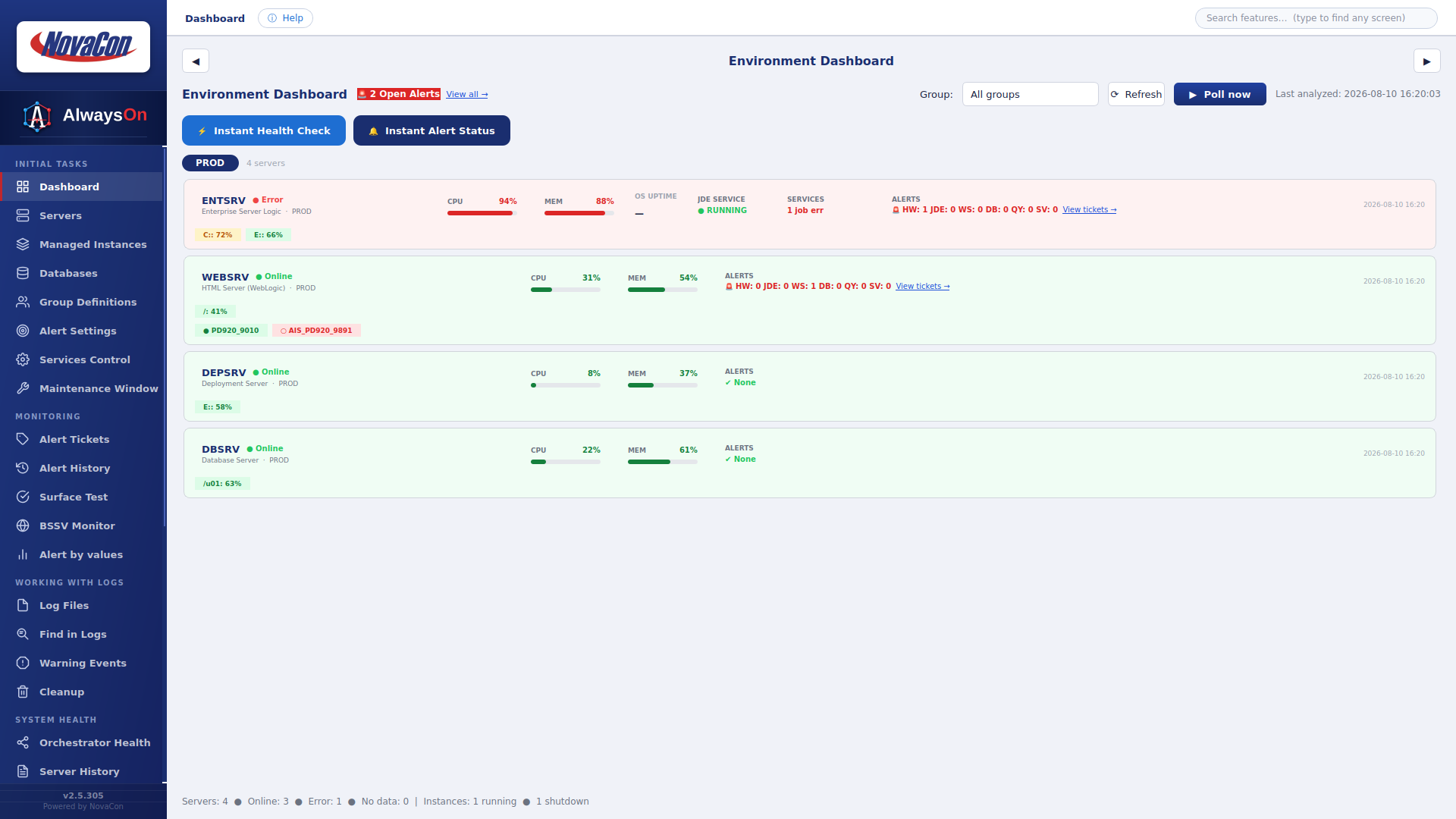 AlwaysOn Environment Dashboard showing four servers in the PROD group: ENTSRV in error at 94% CPU, with WEBSRV, DEPSRV and DBSRV online, each with CPU, memory, disk and open alert counts by ticket family.