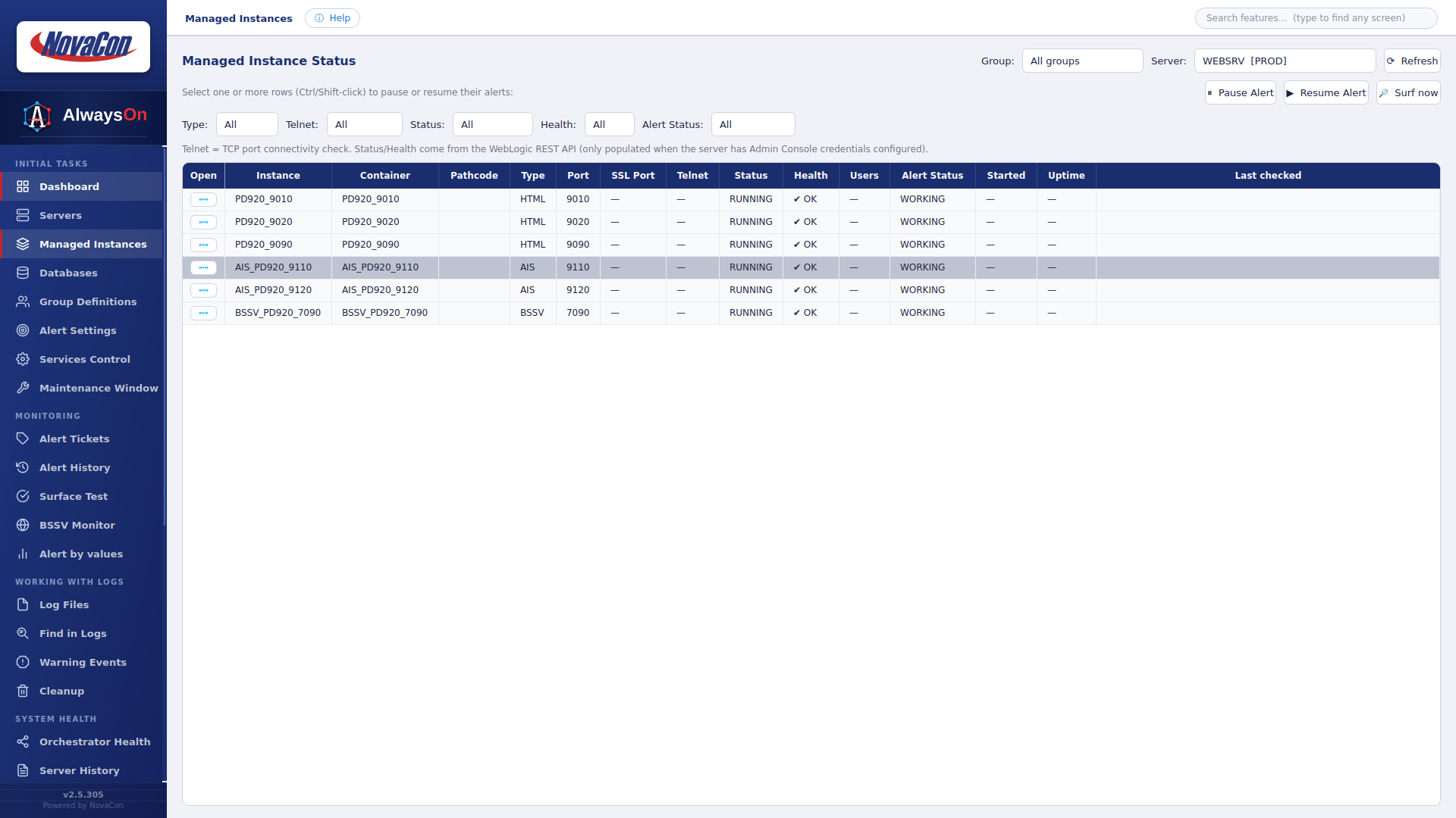 Managed Instances screen listing WebLogic managed instances with their state, health, port and active user counts.