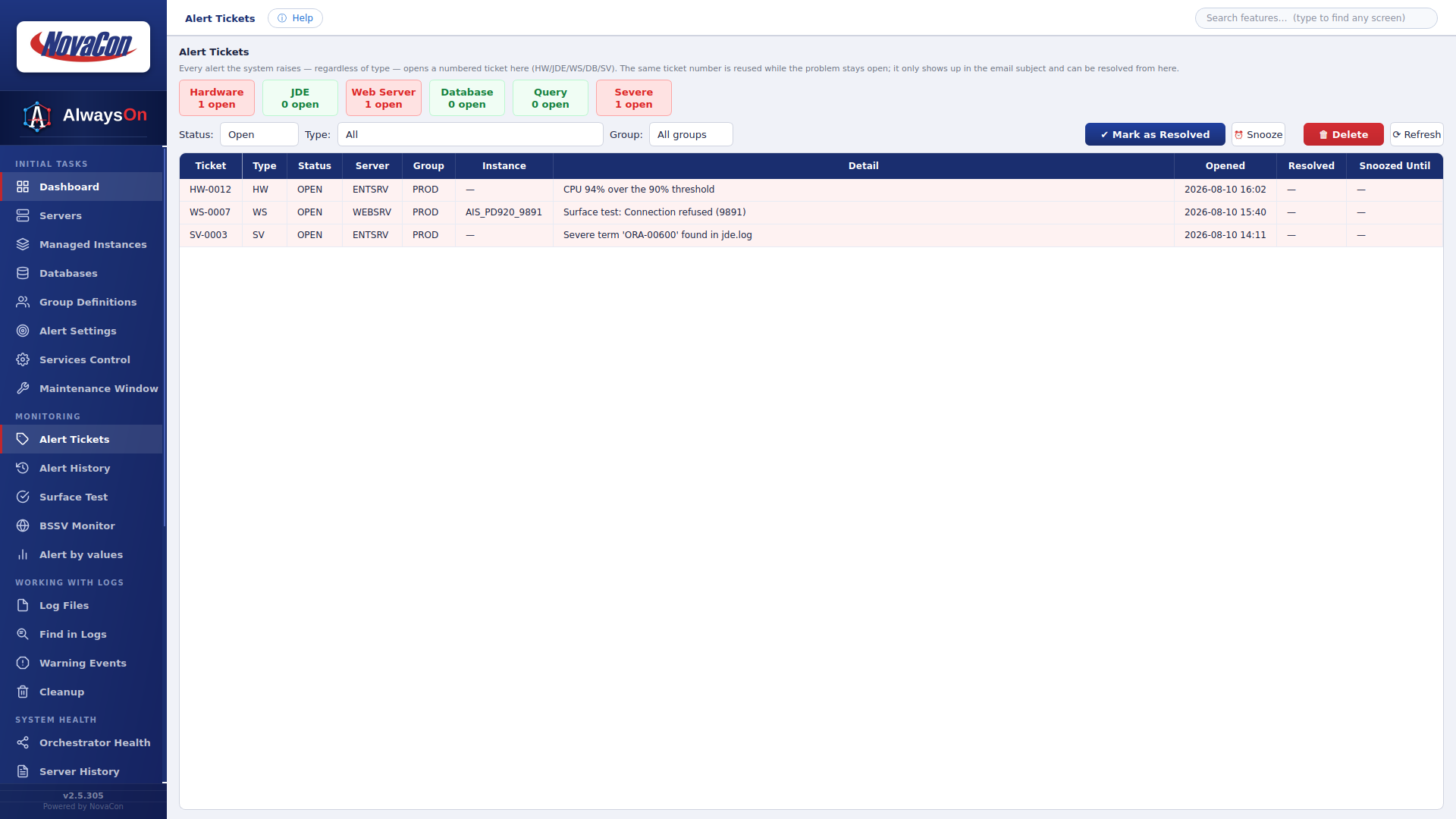 Alert Tickets screen with per-family counters and three open tickets: HW-0012 for CPU over threshold, WS-0007 for a surface test connection refused, and SV-0003 for a severe term found in a log.