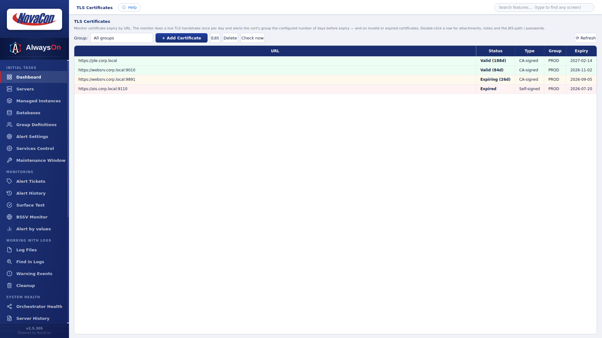 TLS Certificates screen listing monitored endpoints with their certificate expiration dates and status.